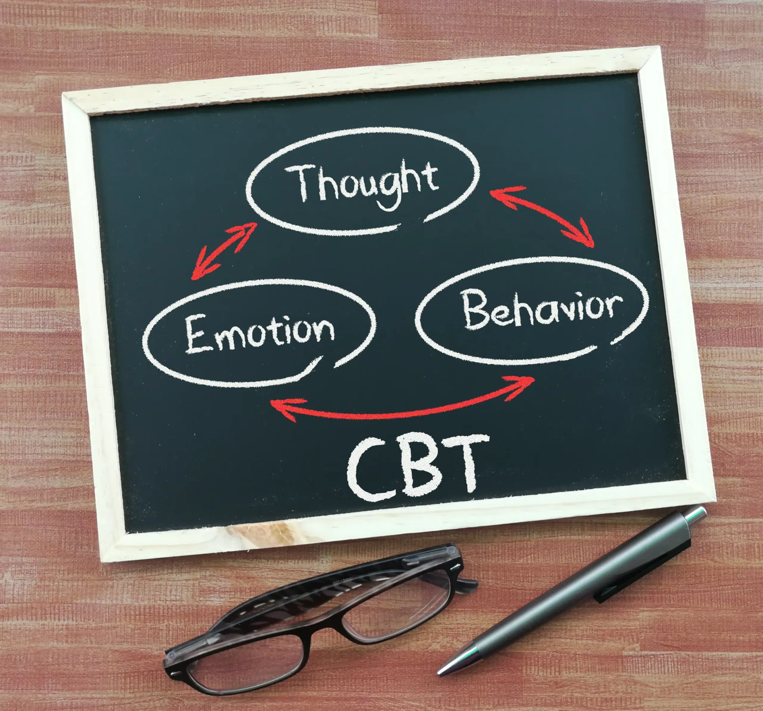 Diagram of the core CBT triangle showing the link between thoughts, feelings, and behaviors.